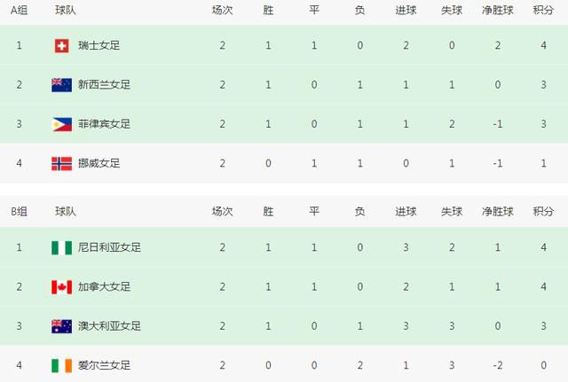 亚刻奥特曼普通话版在线观看